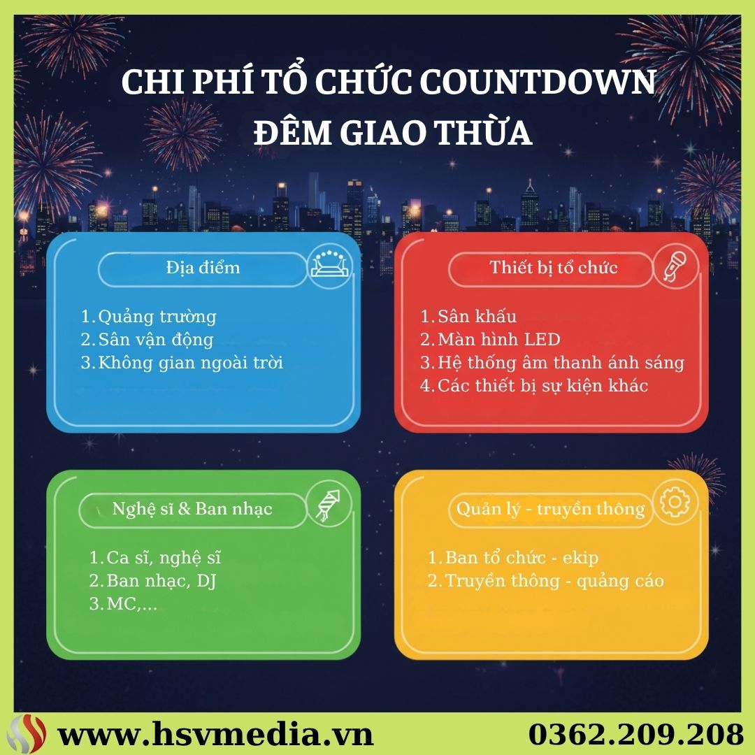 Chi Phí Tổ Chức Sự Kiện Countdown Đêm Giao Thừa Chi Phí Tổ Chức Sự Kiện Countdown Đêm Giao Thừa