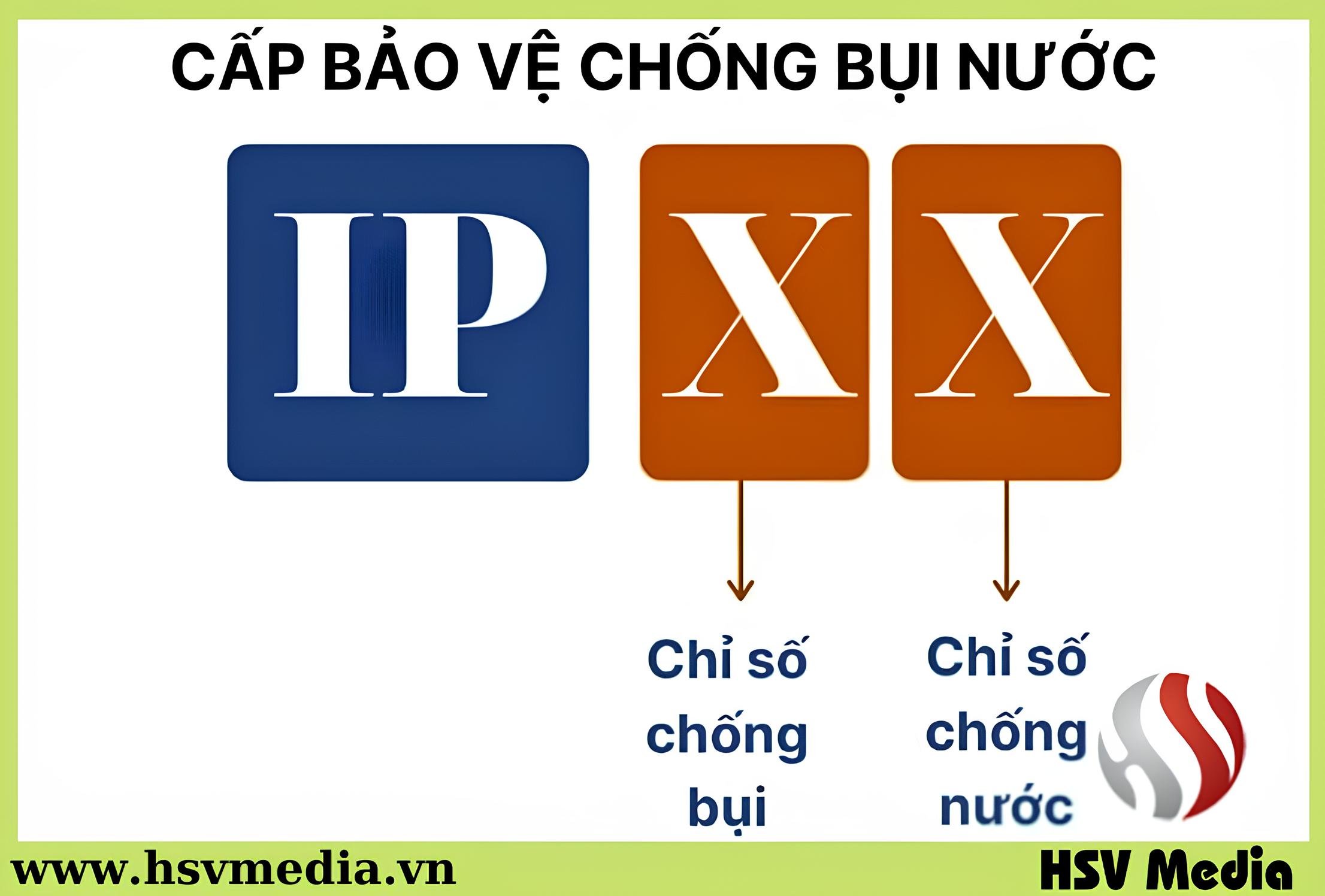 Tiêu Chuẩn IP Trong Hệ Thống Âm Thanh