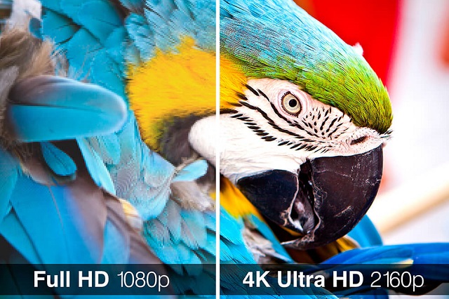 Độ phân giải 4k Độ phân giải 4k