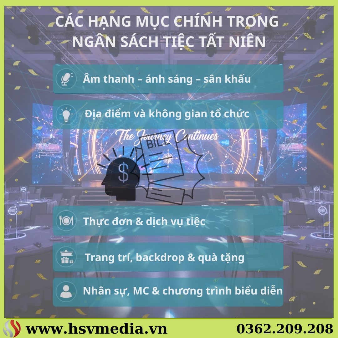 Dự Trù Chi Phí Tất Niên