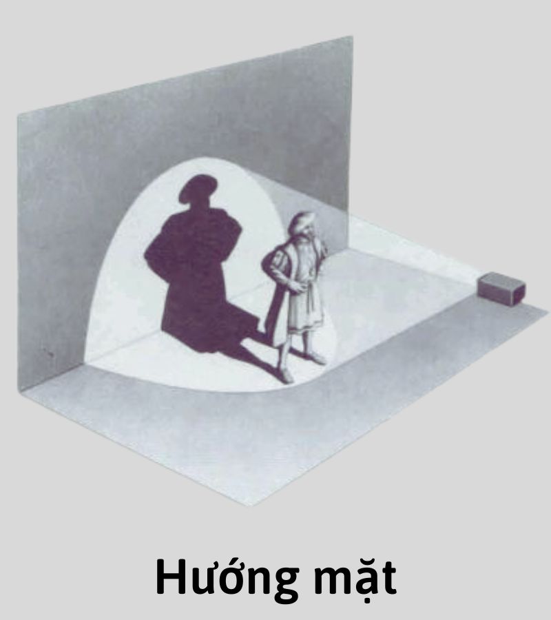 hướng chiếu sáng hướng chiếu sáng