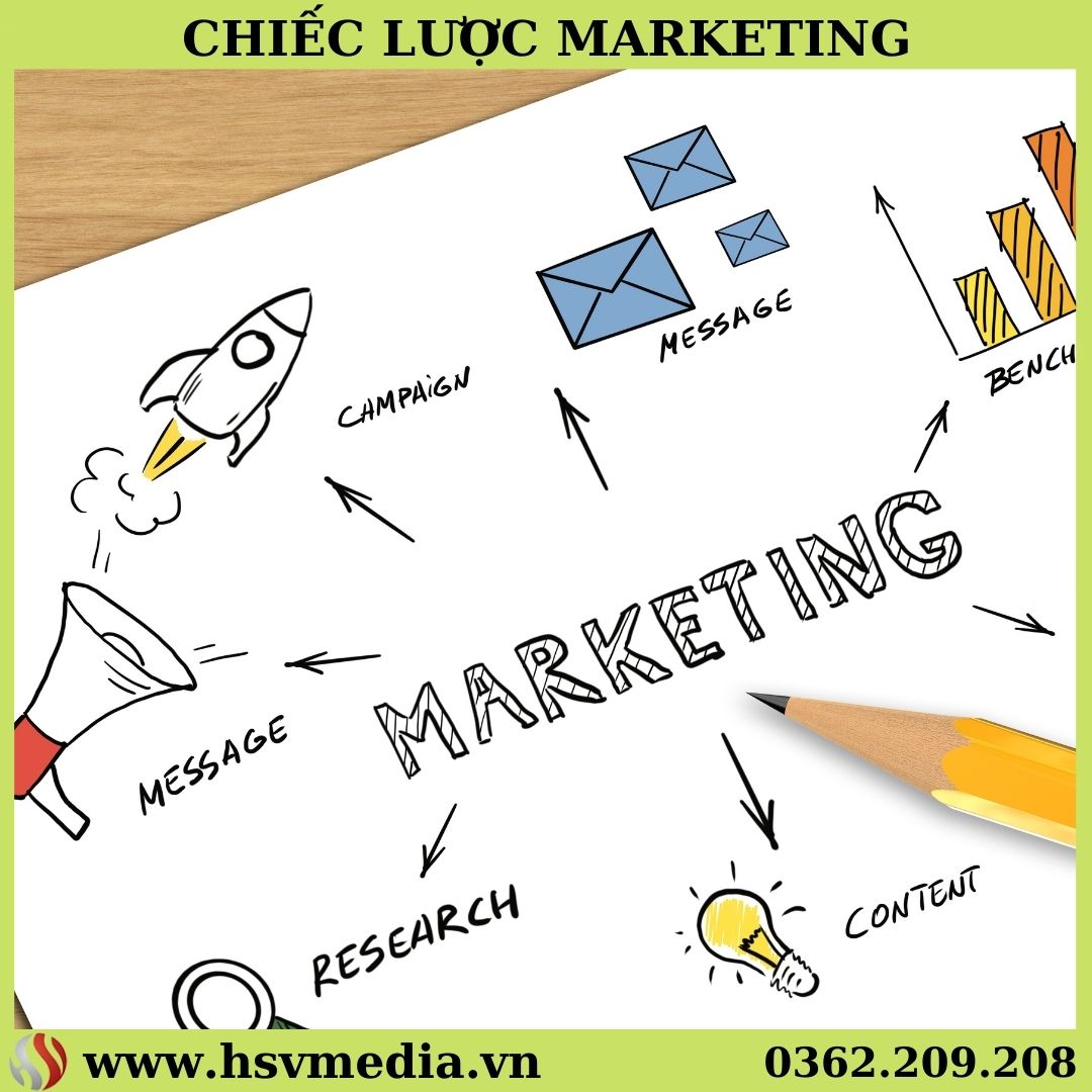 Event Marketing Strategy Event Marketing Strategy