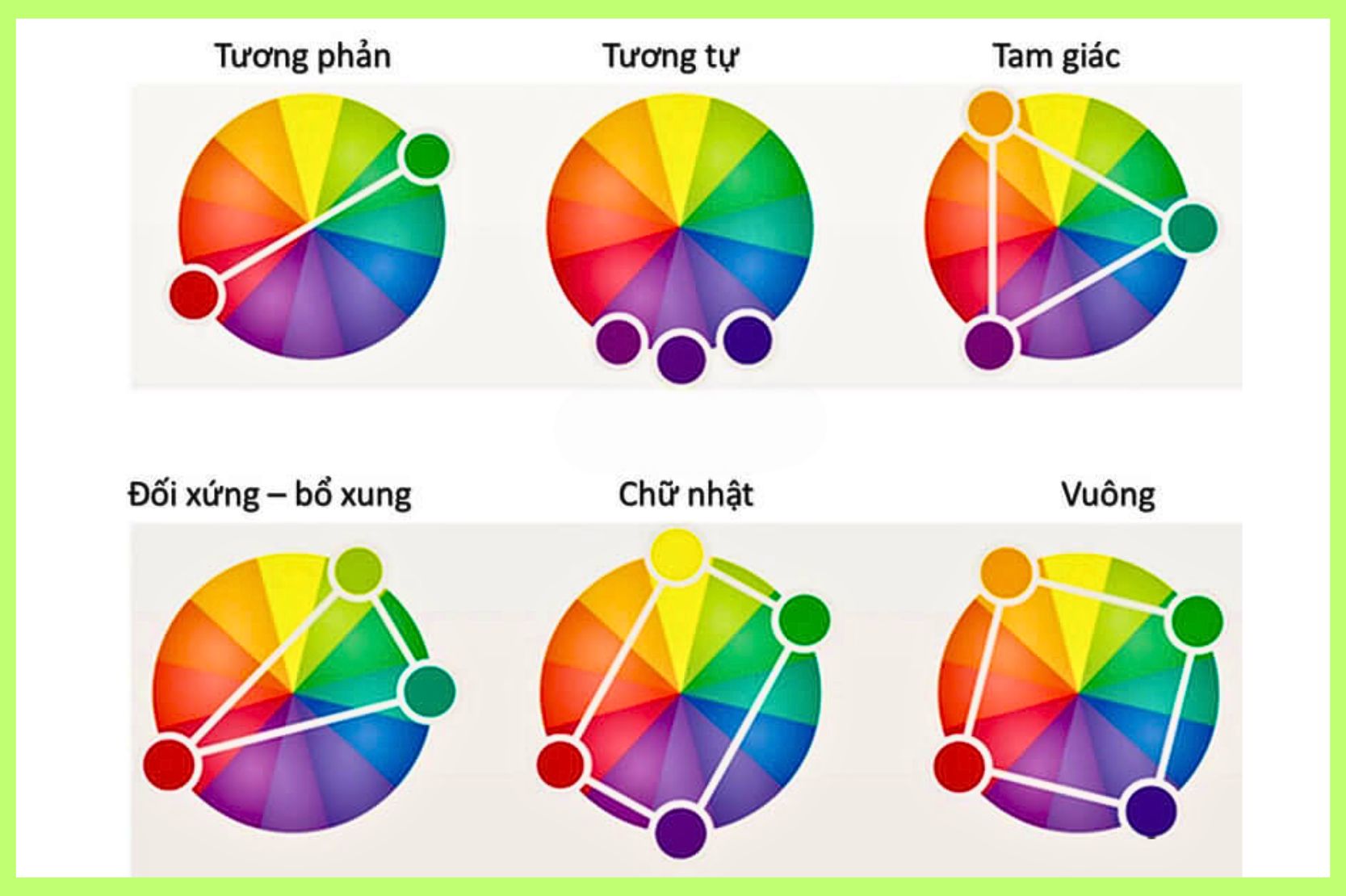 Ngôn Ngữ Sắc Màu Trong Sự Kiện Ngôn Ngữ Sắc Màu Trong Sự Kiện